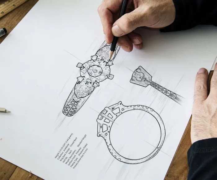 Custom Design Inspiration At A. T. Thomas Jewelers